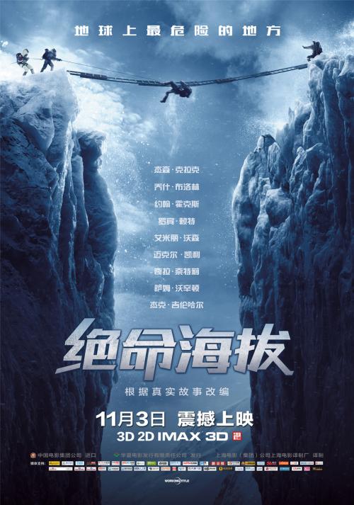 制作瑞士护照